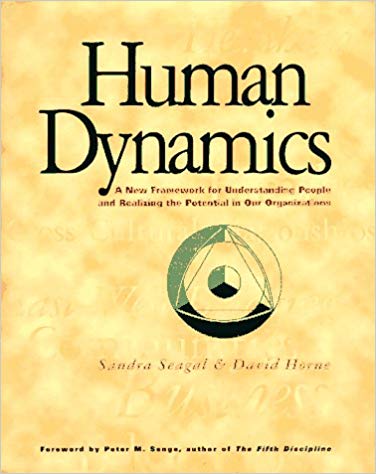 humandynamics